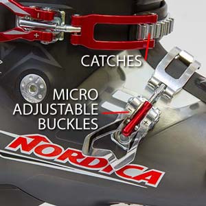 Micro Adjustable Buckles Micro Adjustable Buckles