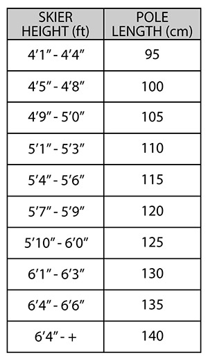 Ski Pole Length Table Ski Pole Length Table