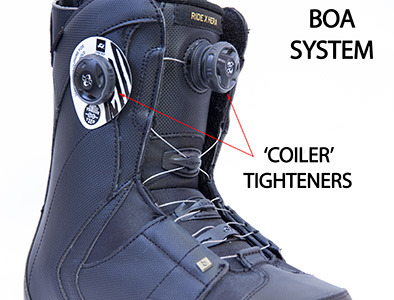 Boa System Boa System