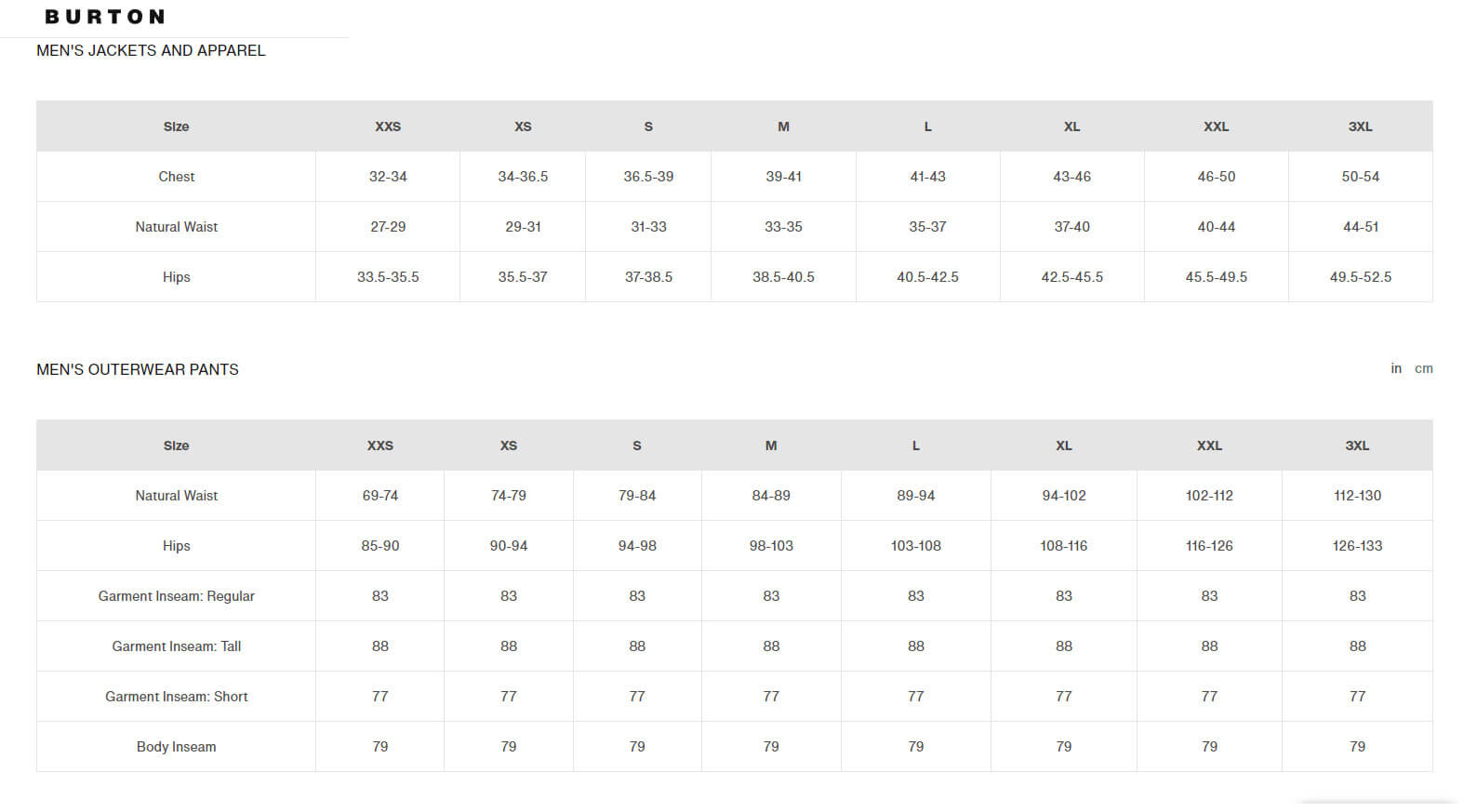 Burton Mens Size Chart