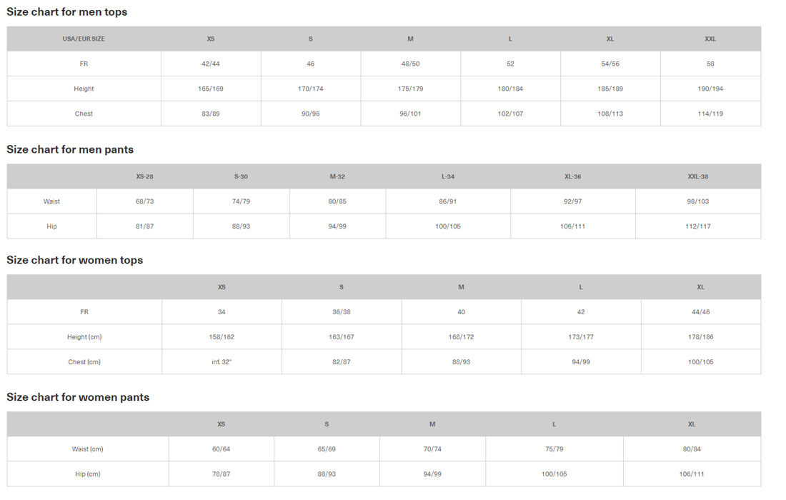 Picture Organic Size Chart