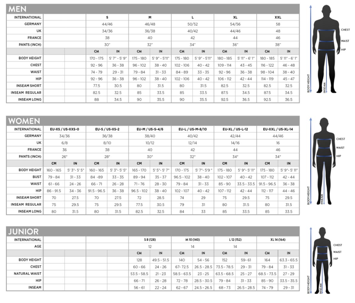 Scott's men's sizing